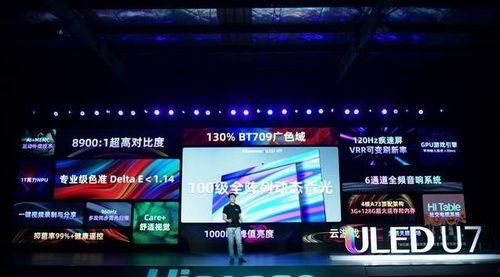 国产精品视,匠心独运,光影交织的艺术盛宴 第1张 国产精品视,匠心独运,光影交织的艺术盛宴 第1张